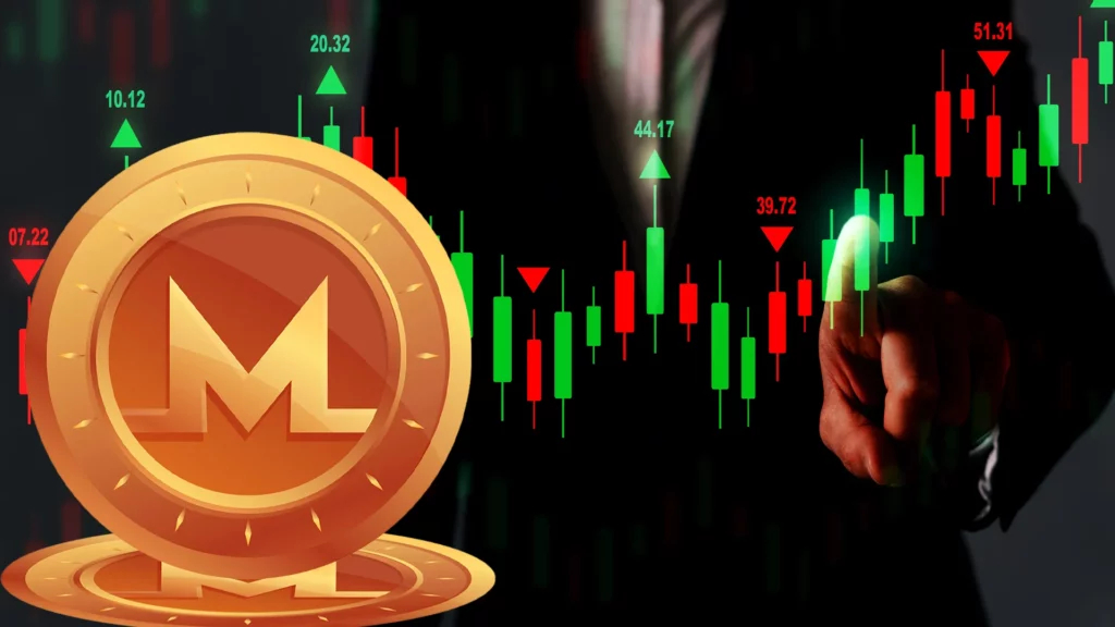How is XMR Price Getting Impacted After Shutdown of LocalMonero?
