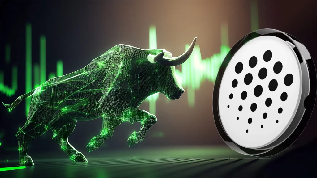 Bullish Domination Peaking; Ocean Price Records 128% Upsurge