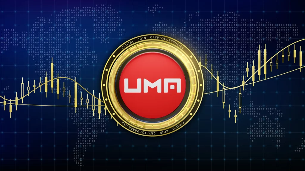 UMA Price Has Surged by 60% in the Past 2 Days: What’s Next?