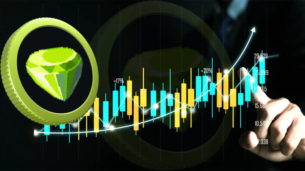 PIXEL Crypto Sustaining At Support Level, Best Time To Invest?