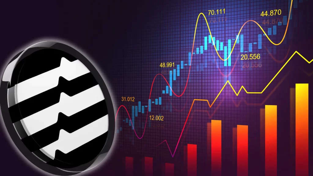 The APT Price Advances to Crucial Resistance; What to Plan?