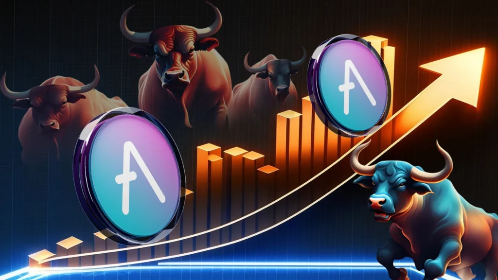 Bulls are Rolling the AAVE Coin Price; Surged 79% from $70.07