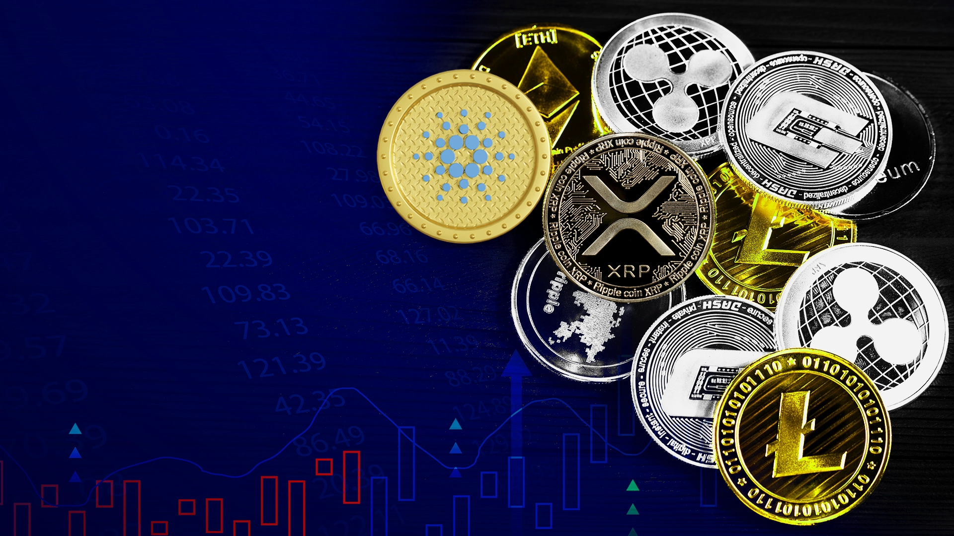 RSI Signal Early Altcoin Season & Analyst Speculates 3x Surge