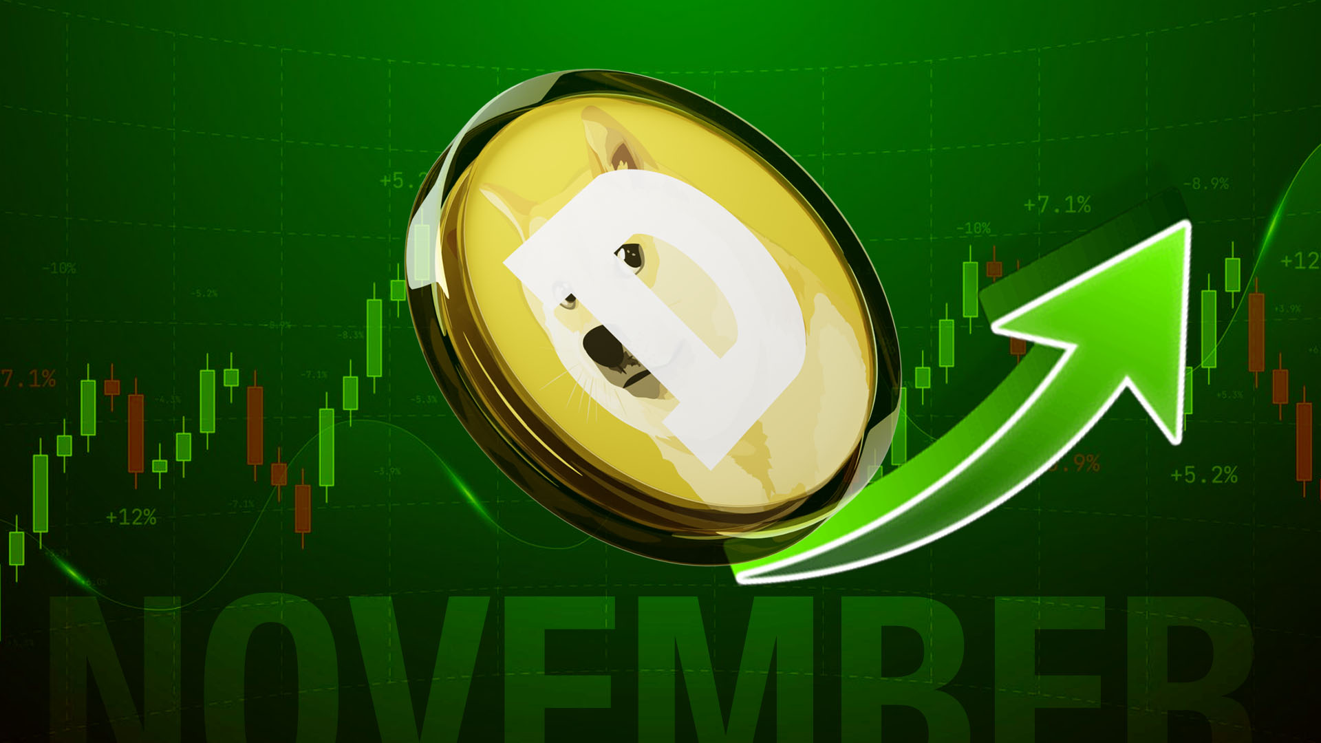 Dogecoin Price Set For Significant Rally In November: Says Analyst