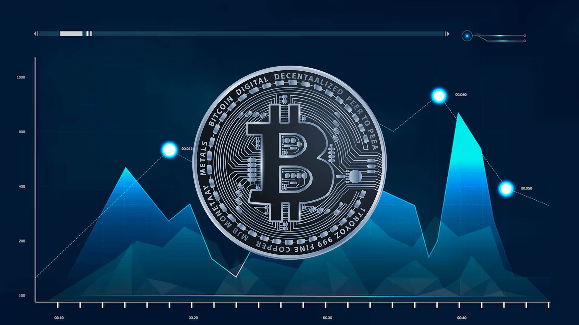 Analyst: Bitcoin Price Parabolic Phase Is Here To Stay