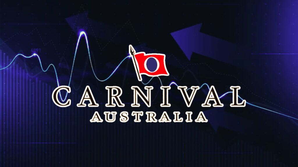 Carnival Corporation Stock Price: Will CCL&nbsp; Move Out of Triangle?
