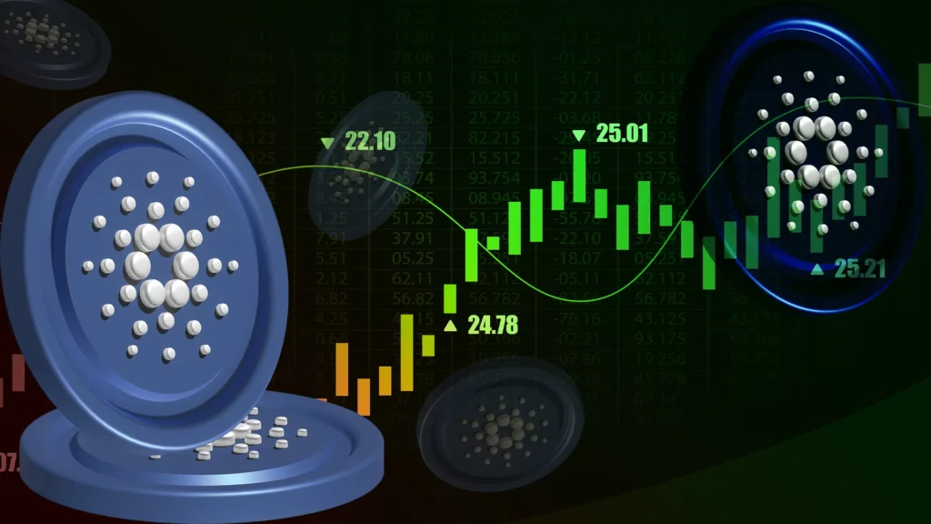Krypto-Experte mit klaren Worten: „Es ist Zeit, Cardano (ADA) zu kaufen!“
