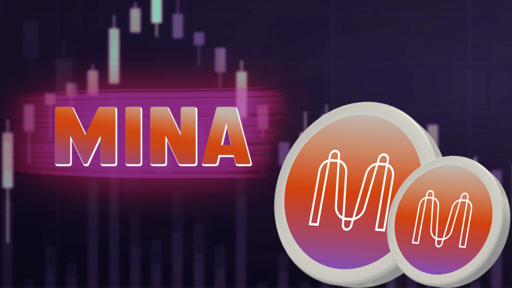 Higher High Structure Formation in the MINA Crypto Charts