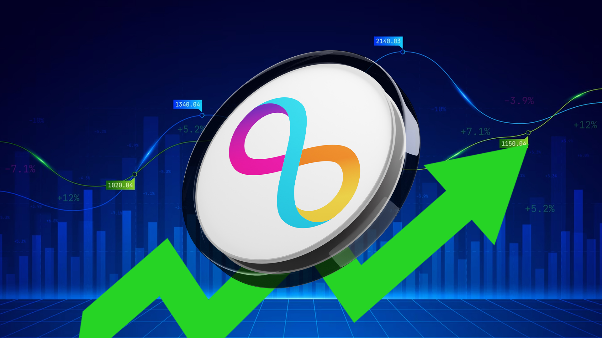 ICP Recorded A Breakout: Analysts Suggest Major Rally Ahead