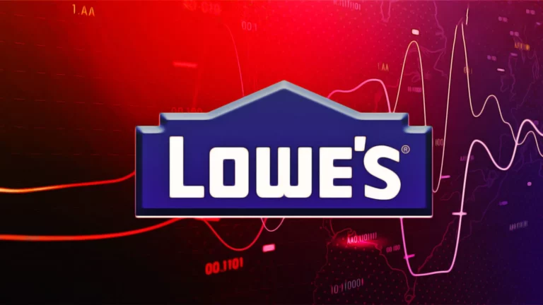 Lowe’s Companies Inc. Stock Price