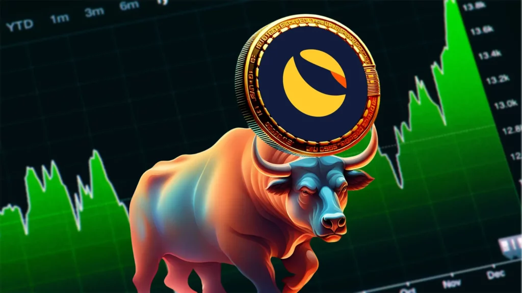LUNC Coin Price Pumped 46.90%, Will it Strike $0.00027 Level?