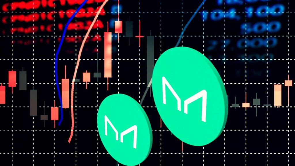 Maker Price Prediction: Buyers Refuse To Surrender Control Of MKR Price&nbsp;