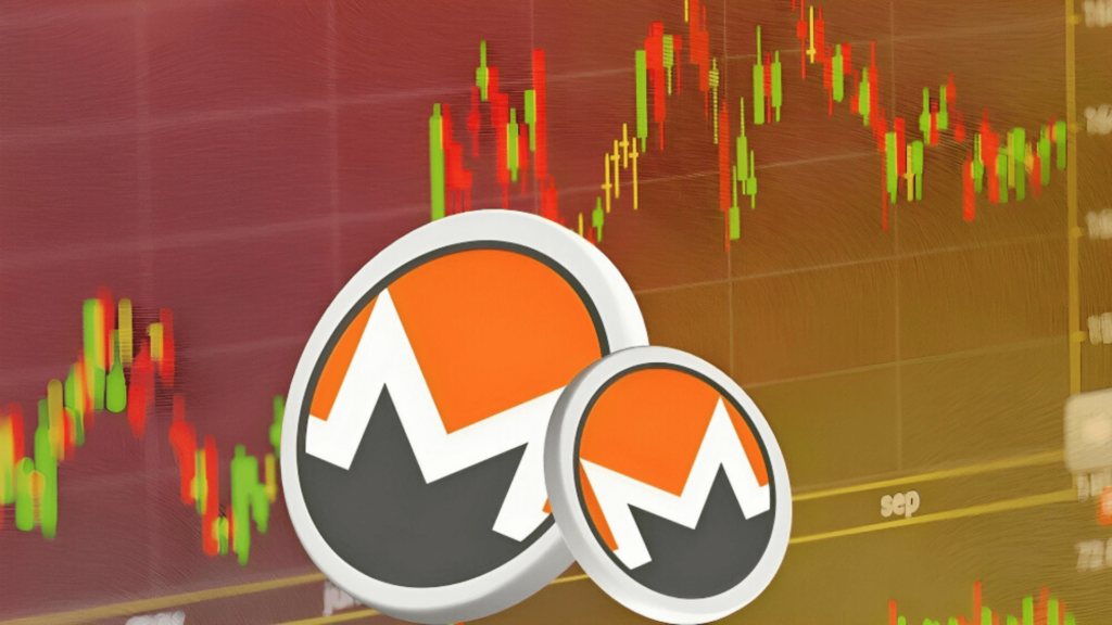 Monero (XMR) Coin: XMR Coin is Ranging Near Demand Zone