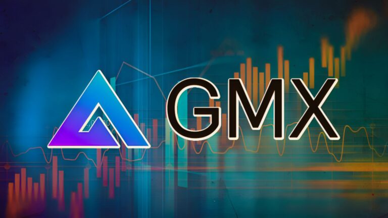 How Can GMX Crypto React If It Breaks Above Change Of Character?|||
