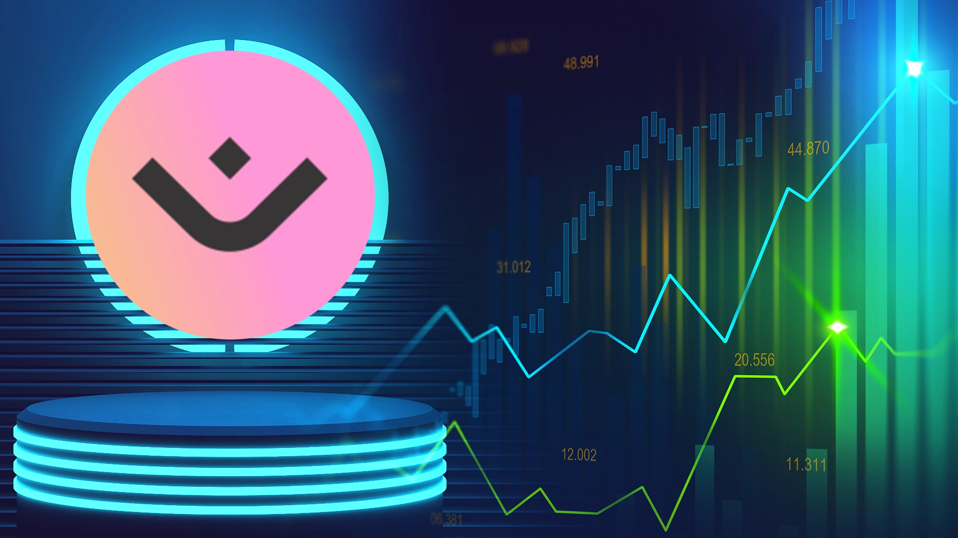 OM Price at All-time High; Will It Defend $1 Mark and Gain 100%?