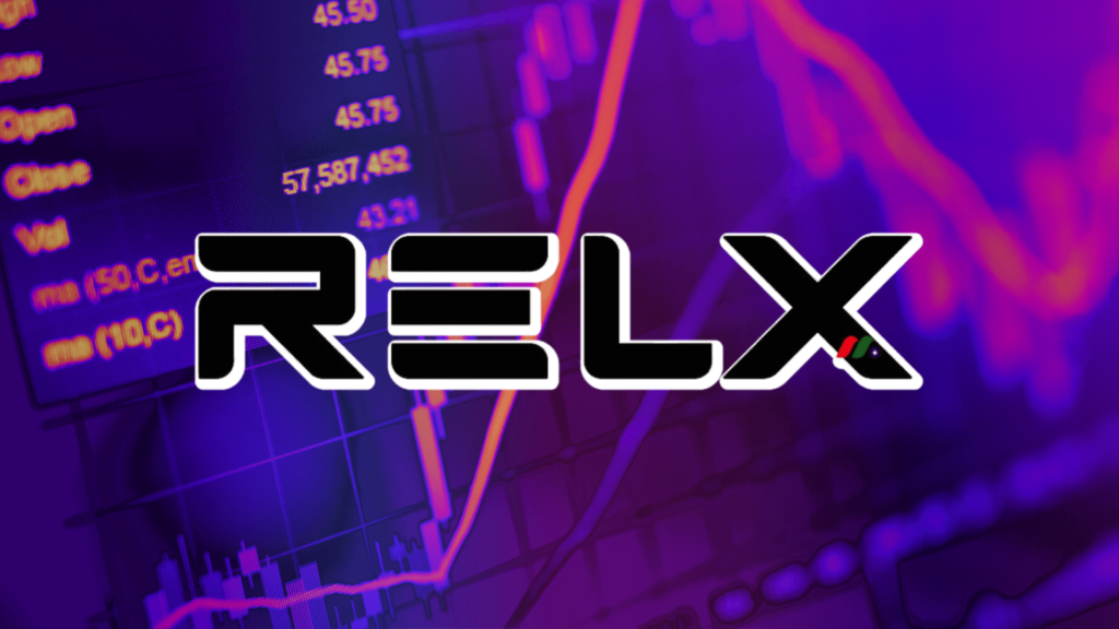 RLX Technology Inc. Stock Price: Where Will RLX Move Now?
