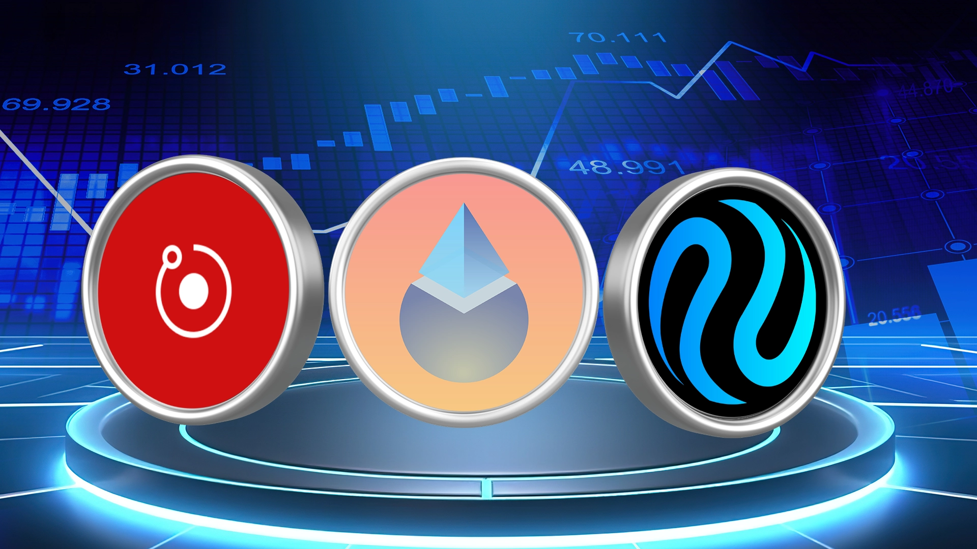 RNDR, LDO, And INJ Look Good To Go Ahead: Here’s An Outlook