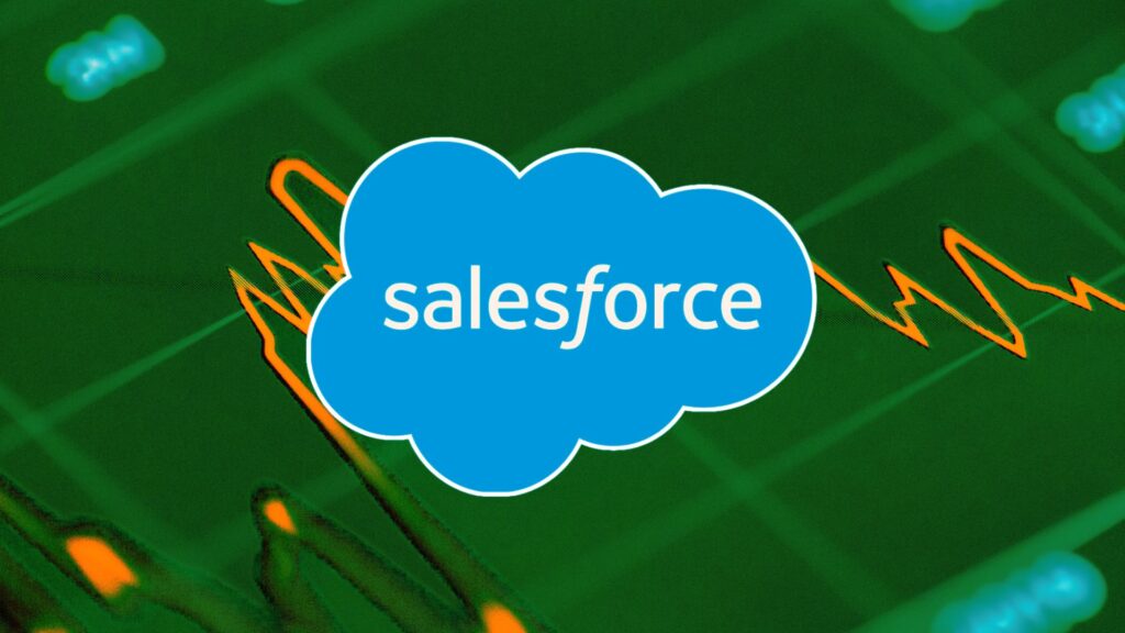 Salesforce Inc. Stock Price: Will CRM Move Till $300 Level?
