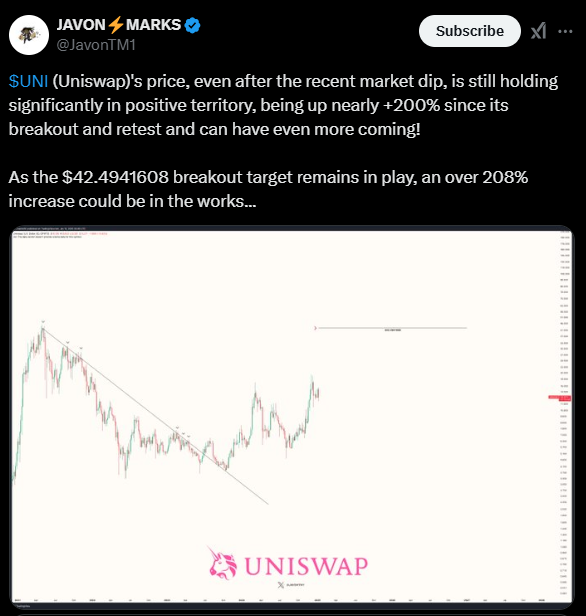 Uniswap Price Prediction: Will A Rebound Push UNI To $42?