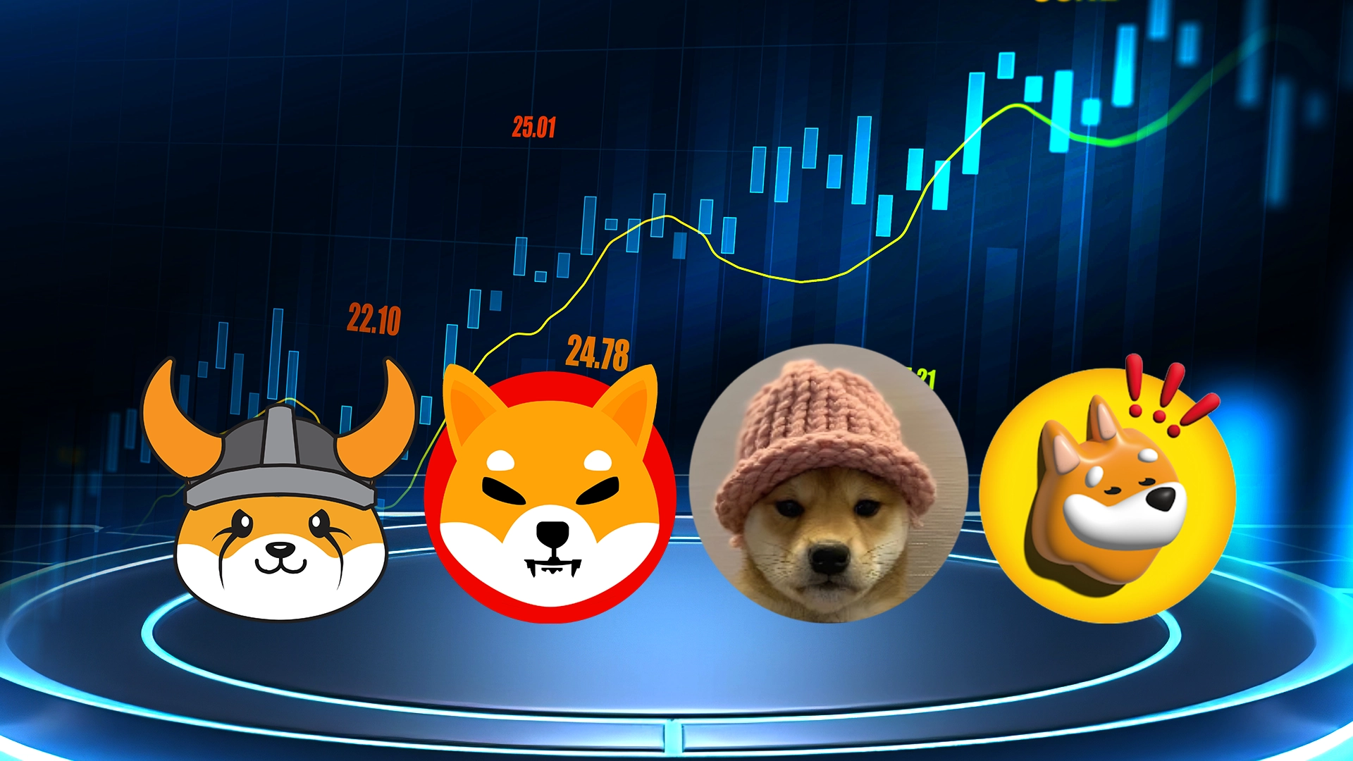 SHIB, WIF, BONK and FLOKI On Fire: Here’s a Weekly Outlook