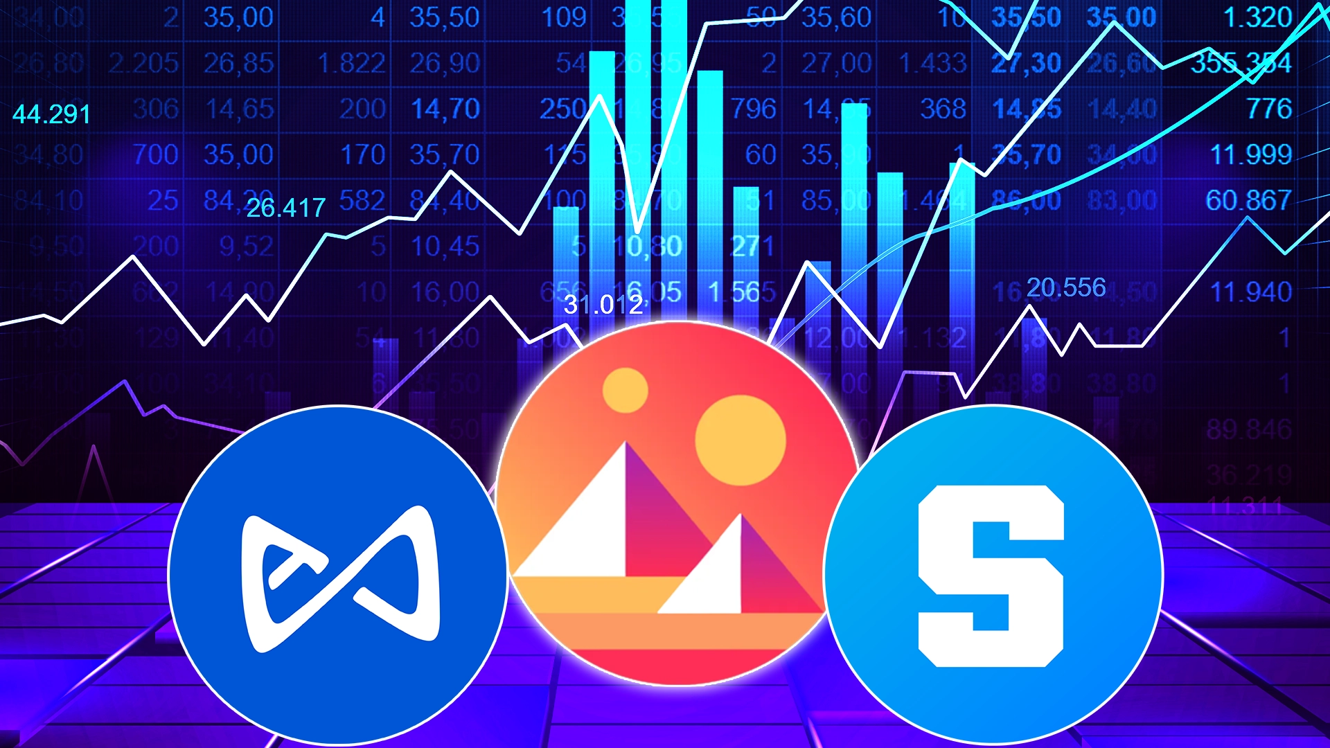 MANA & SAND are Consolidating While AXS is Bullish; Let’s Explore