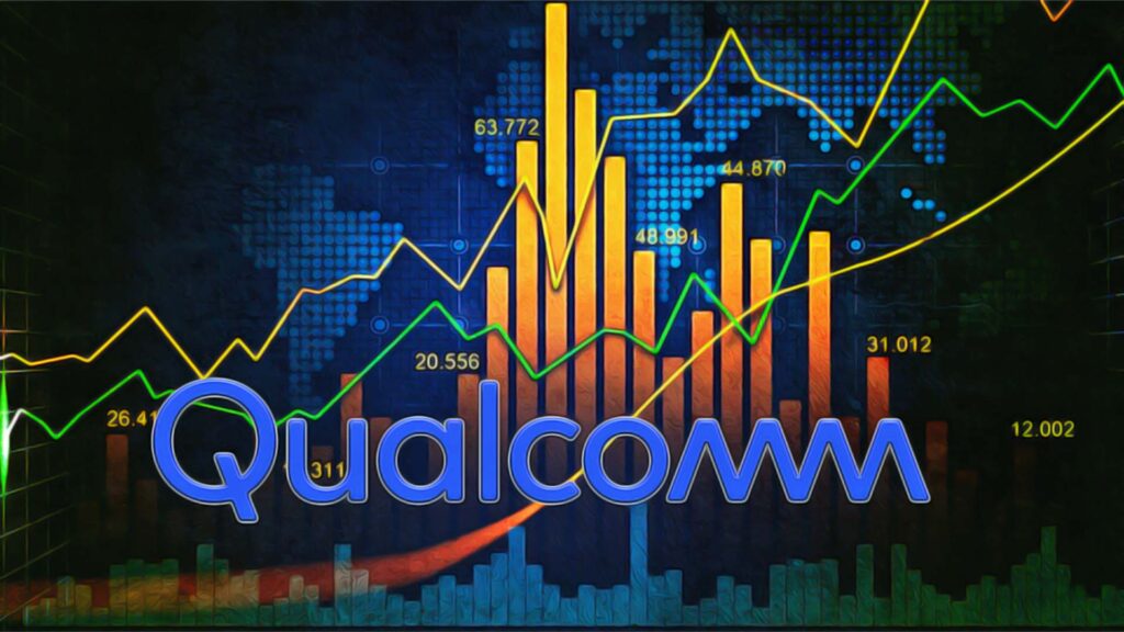 Qualcomm Stock: Qcom Stock Price jump 6% after hitting yearly low