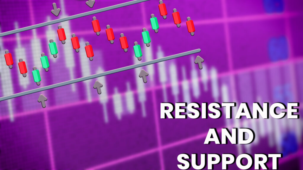 What Is Technical Analysis and Support and Resistance?