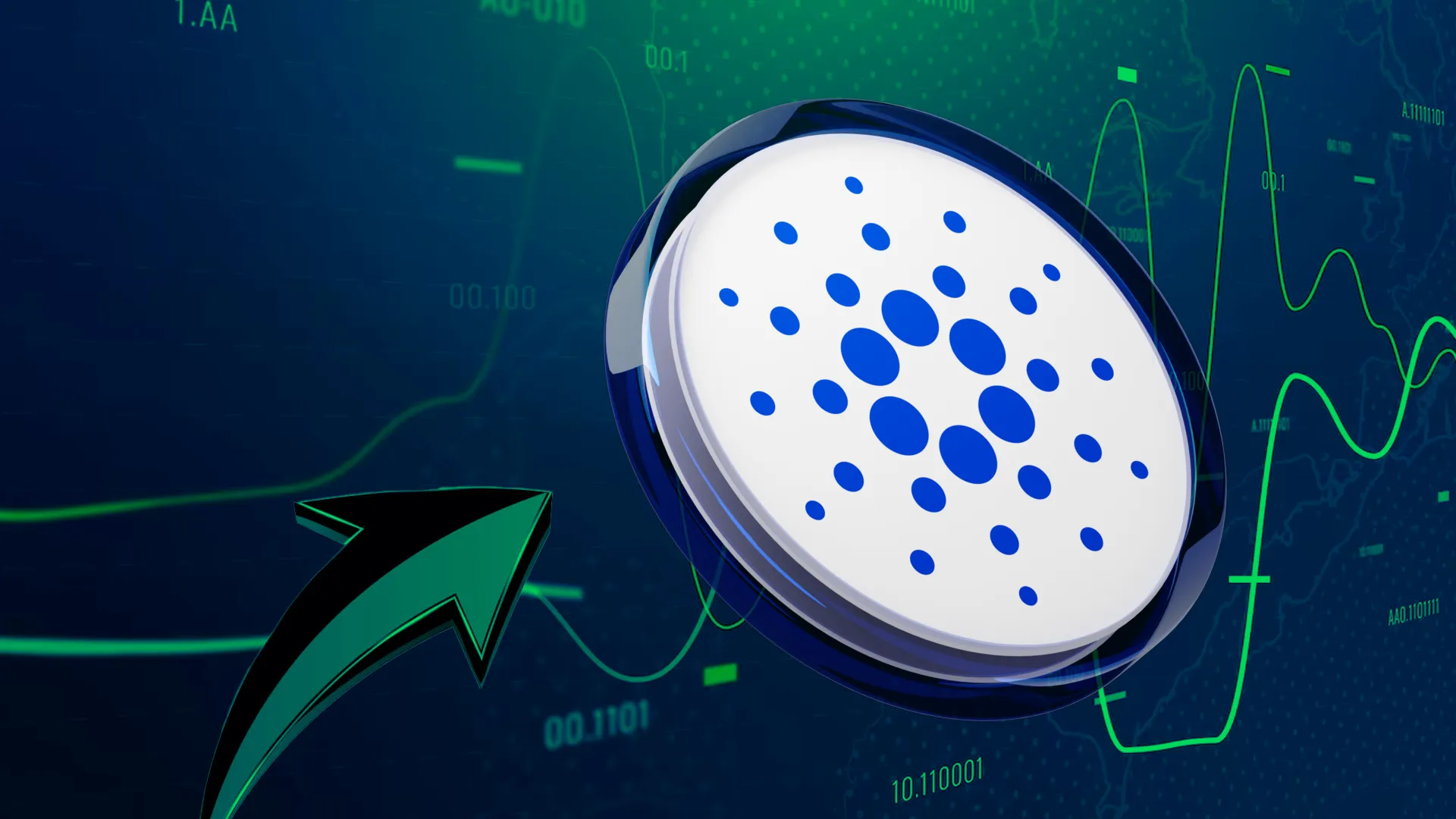 Cardano Price Targets 52-Week High: Can Bulls Push Through?