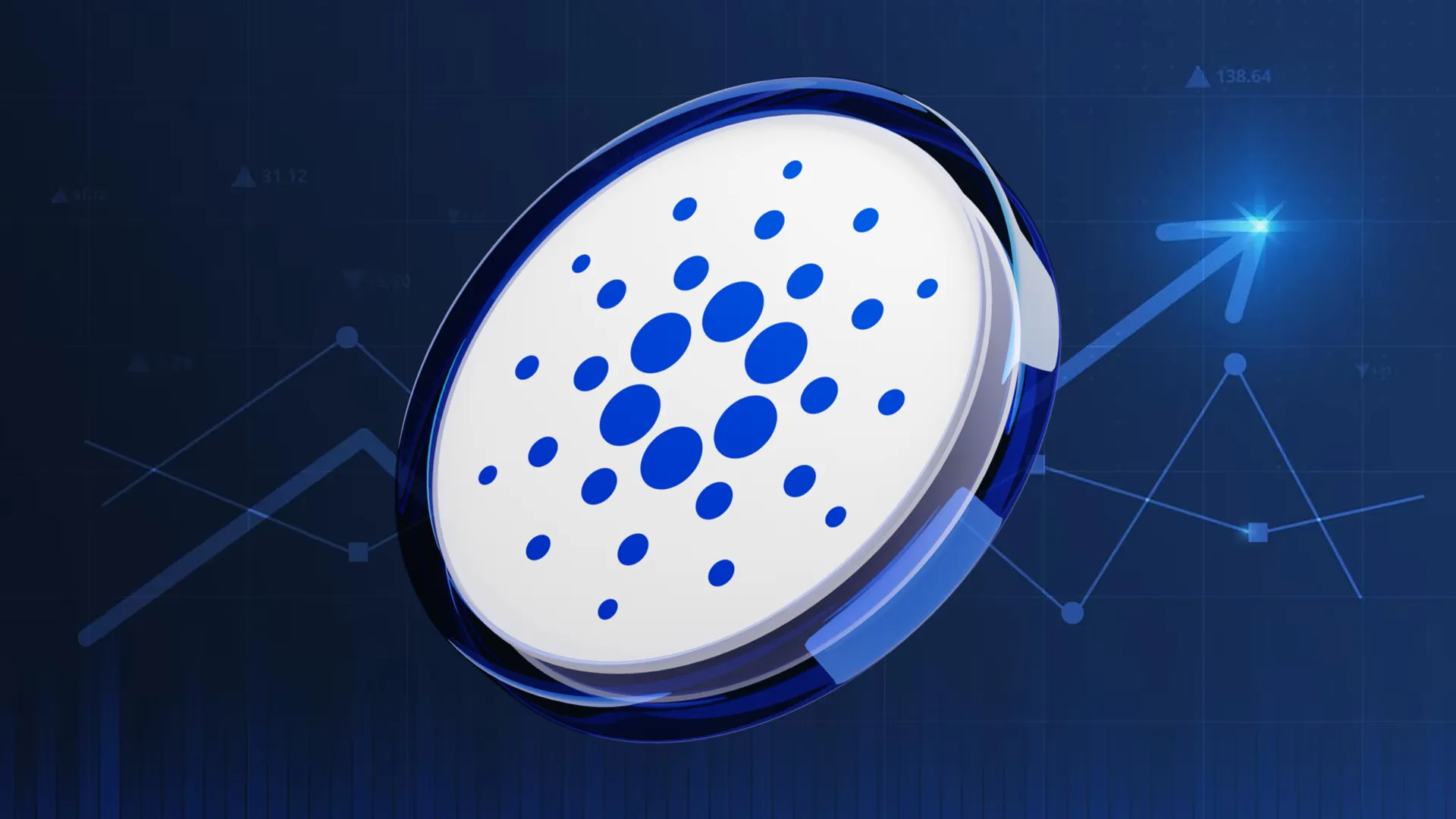 Cardano Price May Retrace Back Before Potential Advancement To $1.20