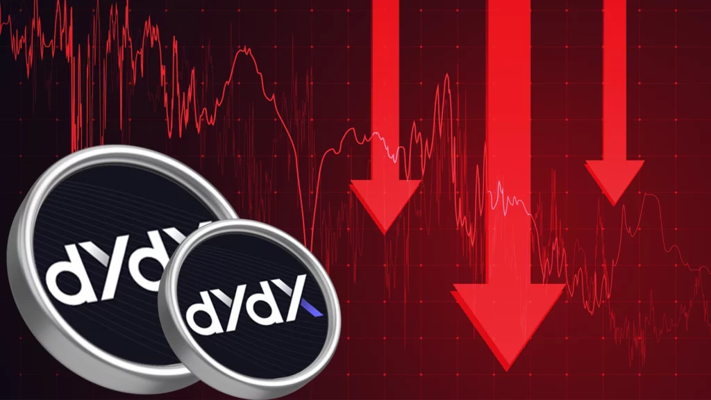 Development Activity Rise by 1000%; What’s Cooking in DYDX Crypto?