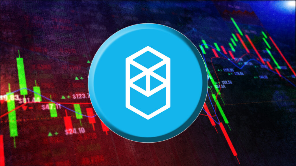 What Should Be Targets For FTM if it Breaks Above Resistance?