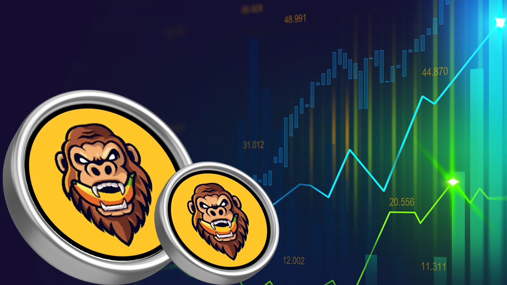 Is Gorilla About To Take A Reversal? Recorded 17.81% Upsurge
