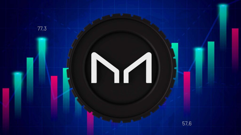 Maker Price Analysis: MKR shows a long legged doji, What next?