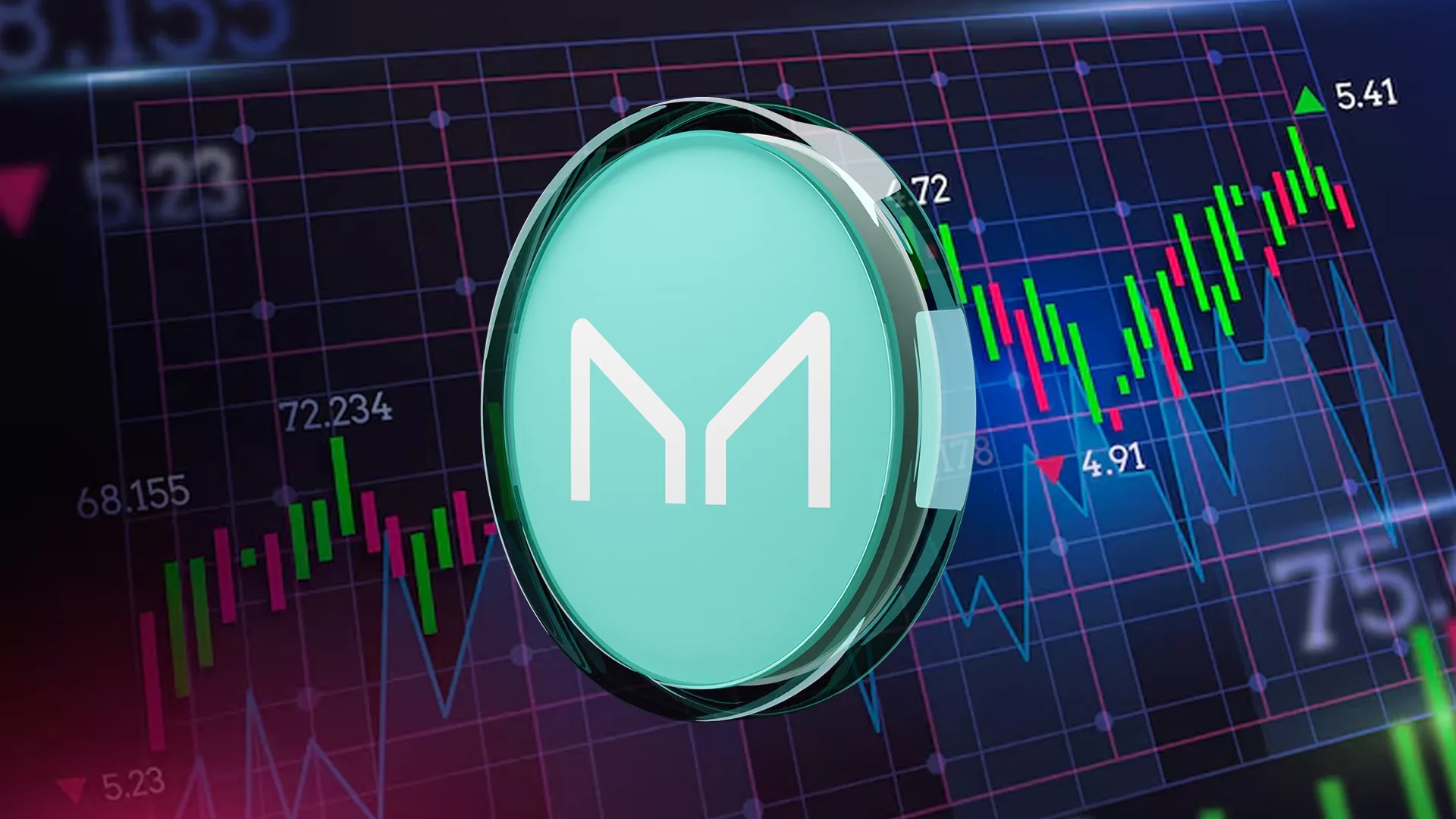 Maker (MKR) Ready To Fly Gains: Could It Reach $3000 Mark This Week?