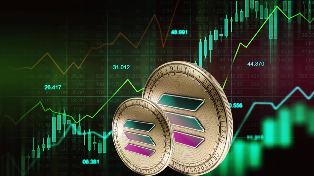 Solana Crypto Exceeded the $160.08 Mark; Price Surged 10.20%