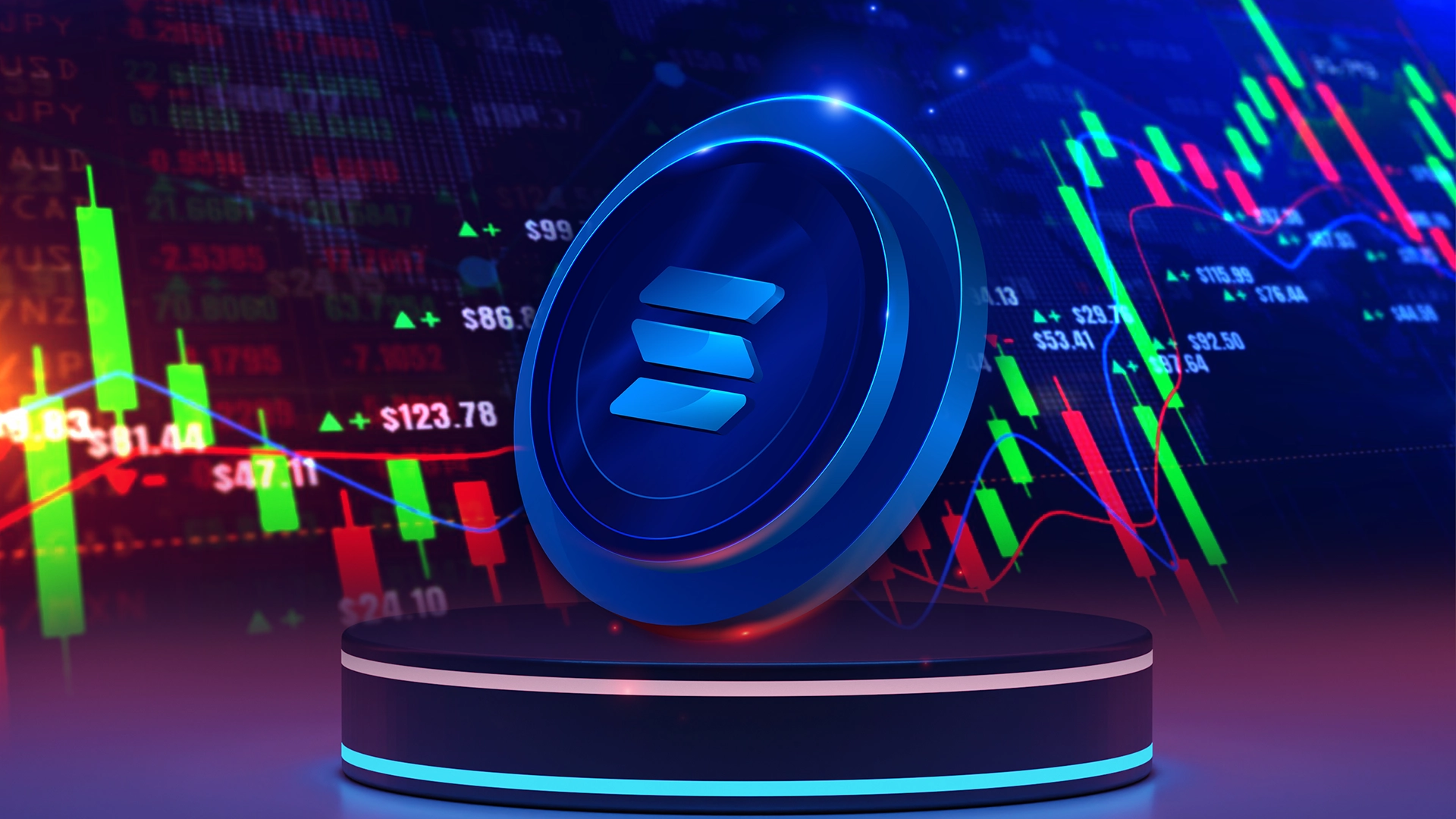 Solana Price Retested $150 Mark: Could SOL Attain A Rebound?