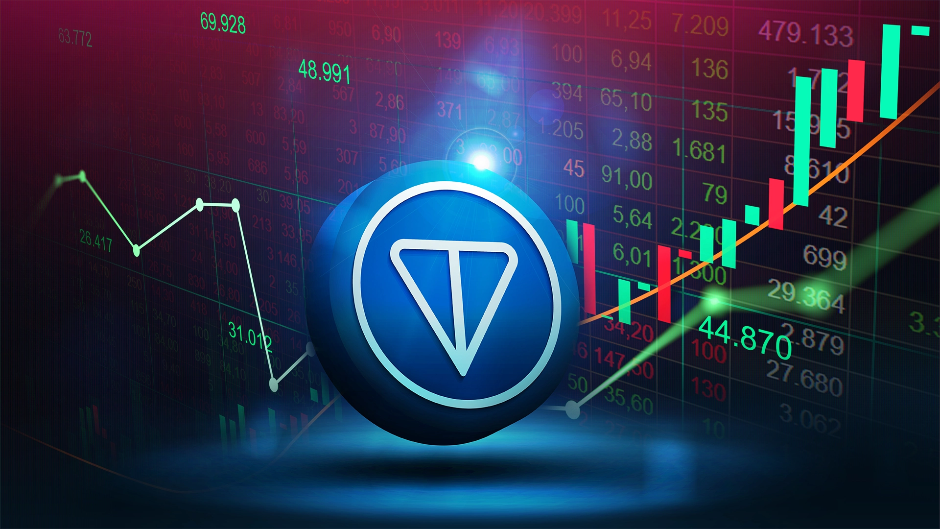 TON Coins Breaks Above Change of Character, New Highs Ahead?