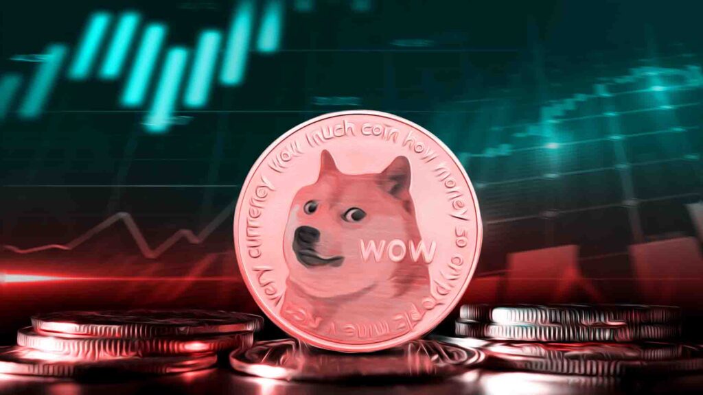 Динамика цен на Dogecoin указывает на потенциал роста более чем в 12 раз