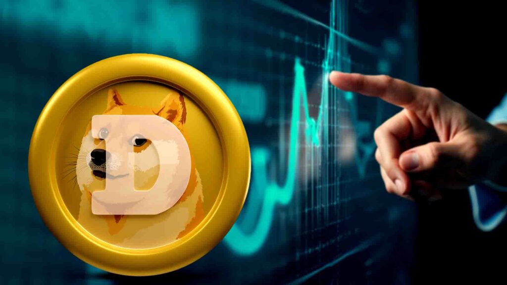 ราคา Dogecoin และ SHIB ยังไม่ชัดเจน คู่แข่งรายใหม่ของ Cardano ดึงดูดการลงทุน