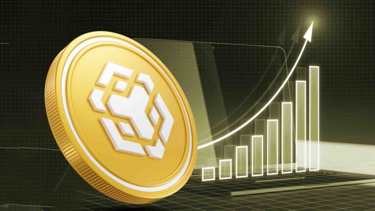 BNB Price