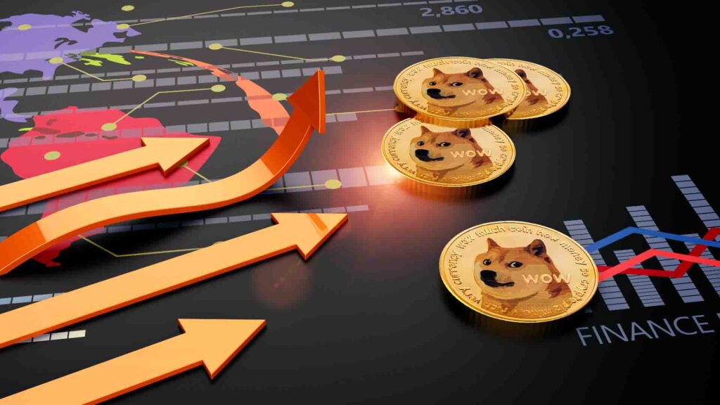 Can Dogecoin Price Hit $0.36 After Soaring 42% In a Week?