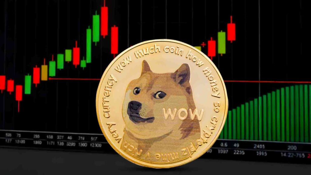 Dogecoin Price Soars 40% As 21Shares Applied for DOGE ETF