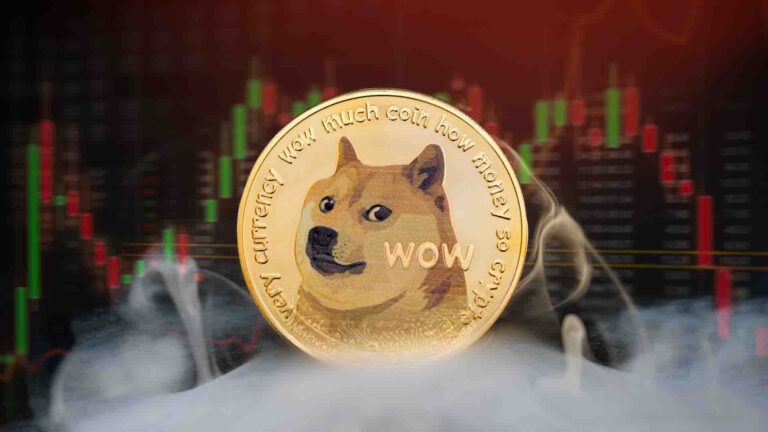 Dogecoin Price