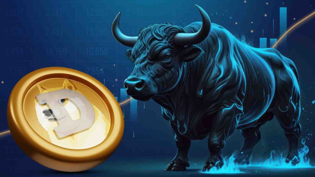 Can Dogecoin Price Bullish Pattern & Futures Fuel Rally?