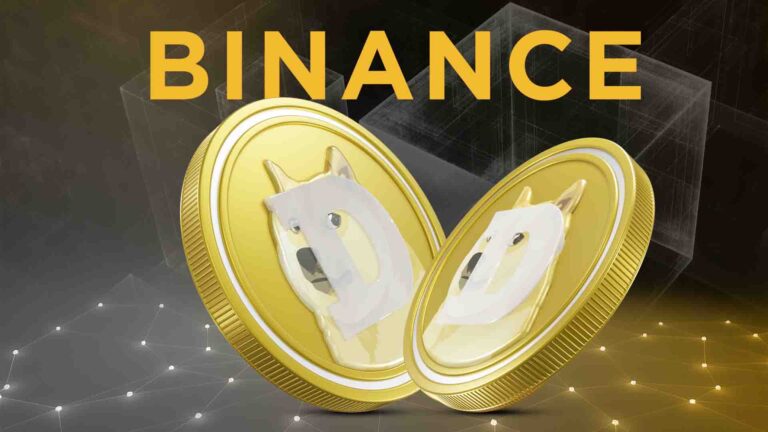 Dogecoin Price