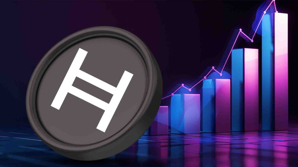 HBAR Crypto Close to Bull Run, Eyes 35% Uptick