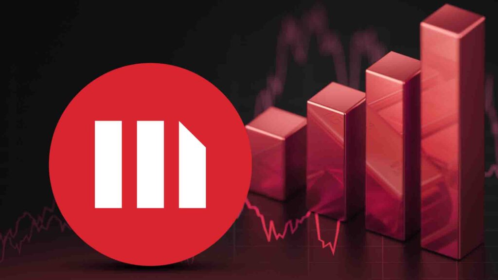 MSTR stock price analysis as Strategy buys 3,081 Bitcoins