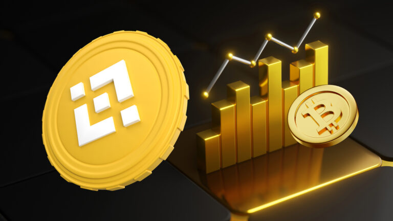 BNB Price