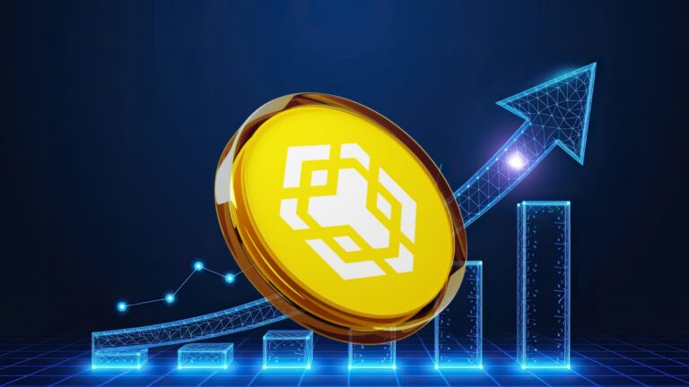 BNB Price