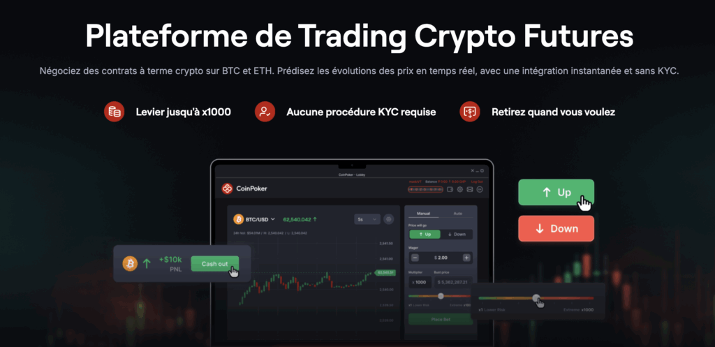 Lancement imminent du UXRP : comment en tirer profit avec CoinFutures